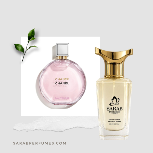 212 Sexy Carolina Herrera (35) Chance Eau Tendre Chanel 056 kadın parfüm
